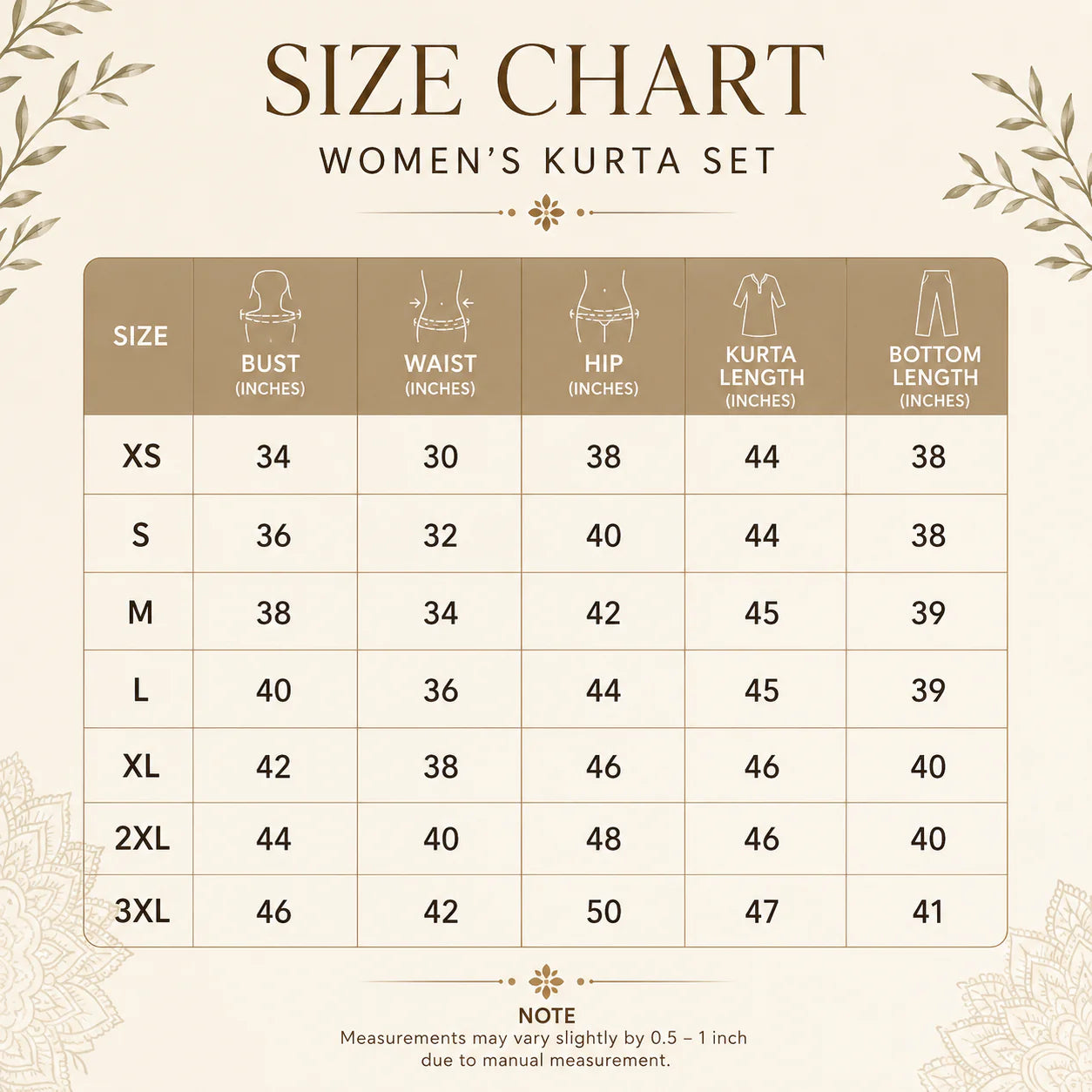 3-Piece Women's Kurti Collection (P-10)