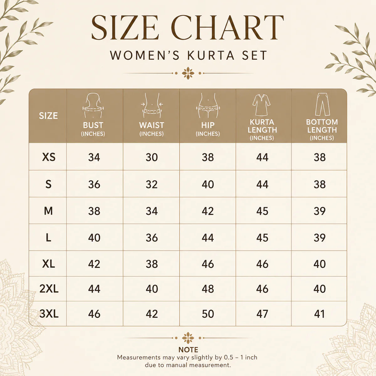 Women's 3 Kurti With Dupatta | Ethnic Wear (K-8)