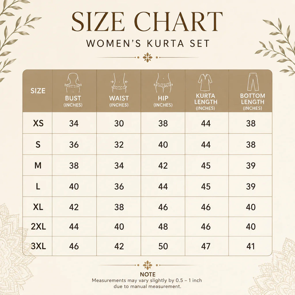 3 Combo Kurta Sets With Dupatta + Bottom (A3)