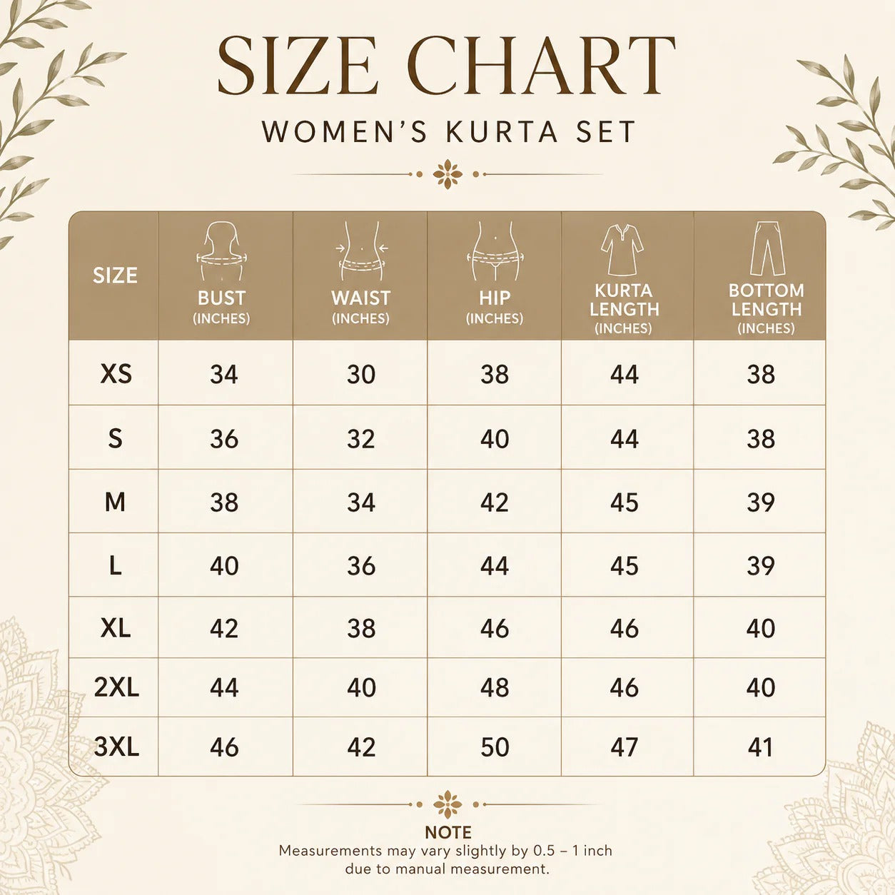 3 Combo Kurta Sets With Dupatta + Bottom (A3)